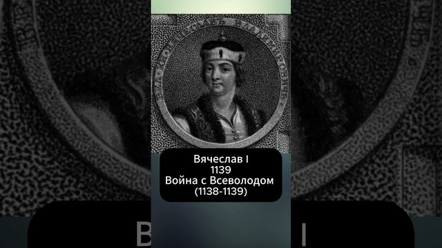 Часть 3: Правители Киевской Руси