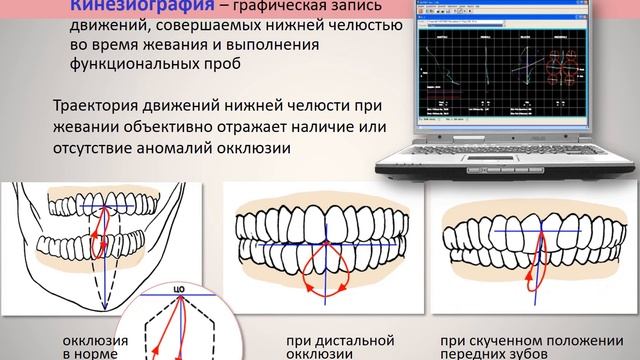 5_6д_Функциональные_методы_диагностики