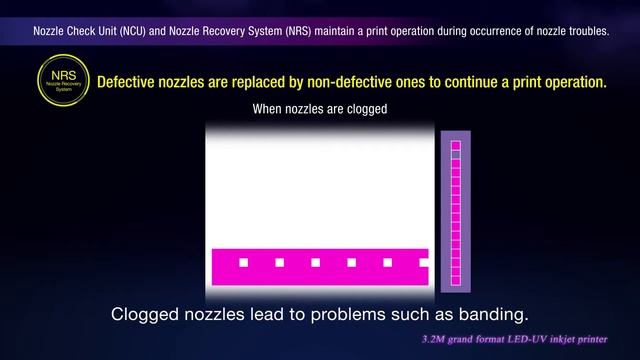 Рулонный УФ принтер MIMAKI UJV55-320