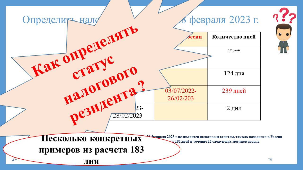 Статус налоговый резидент или нерезидент на примерах и конкретных ситуациях