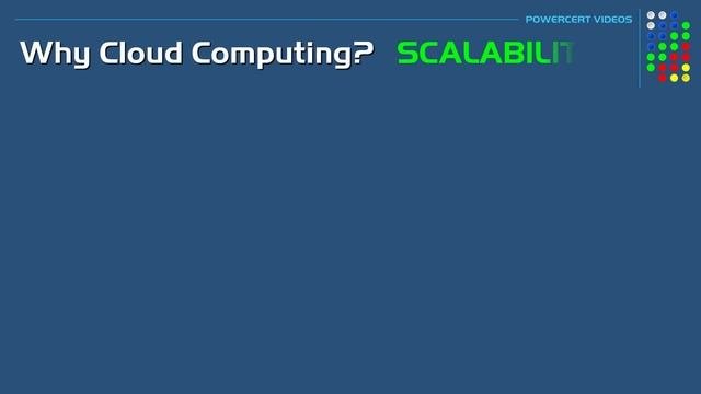 Cloud Computing Explained