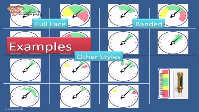 The Benefits of Gauge Marking  Gauge Range