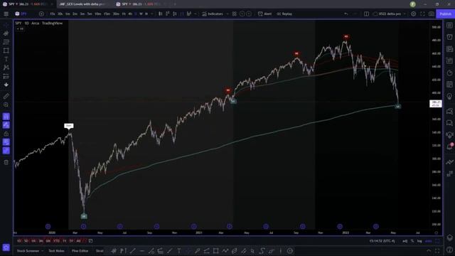 12. AutoVWAP Introduction from TheVWAP