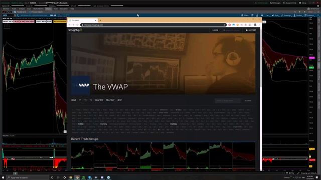 6. Intraday - Additional Intraday Price Patterns from TheVWAP