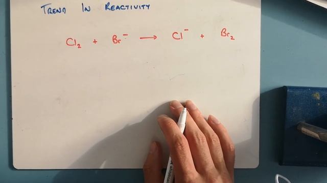 Halogens