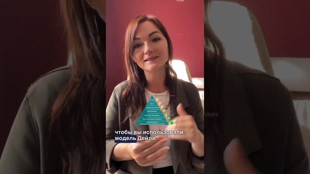 Модель ЗУН. Как и где применять?