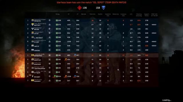 Warface Рейтинговые бои в одиночку как всегда
