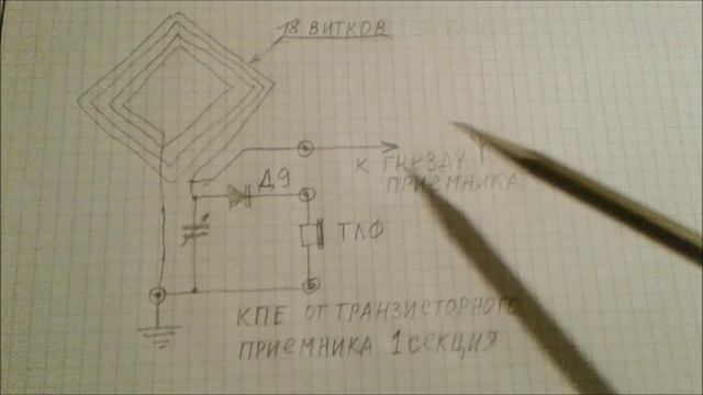 плоская рамочная антенна