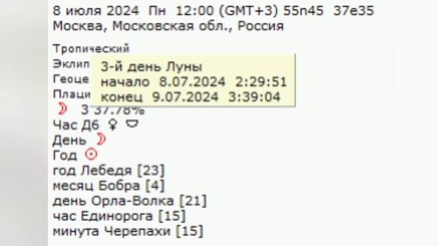 Рекомендации на 8 июля. Энергией наполнен даже воздух.