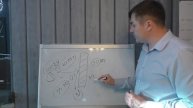 Как работает звукоизоляция Что такое ДЕЦИБЕЛЫ