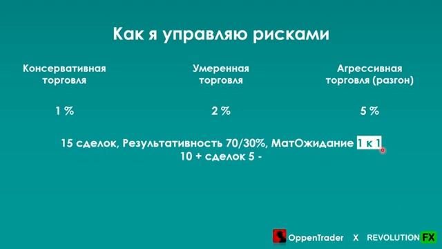 Торговая Стратегия MiniGun, которая позволит вам зарабатывать 10-20-40_ в месяц