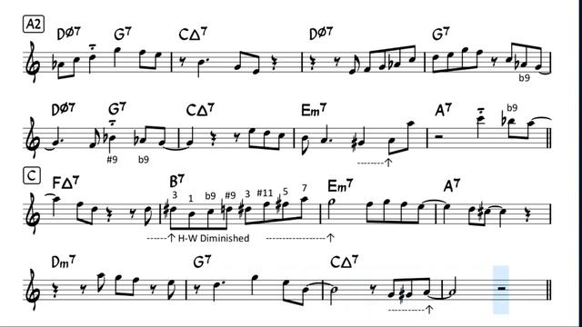 All_of_You_Backing_Track_with_Sheet_Music_for_Alto_Sax_720p[1]