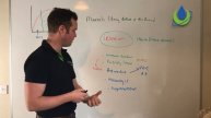 Selenium - Minerals Made Easy