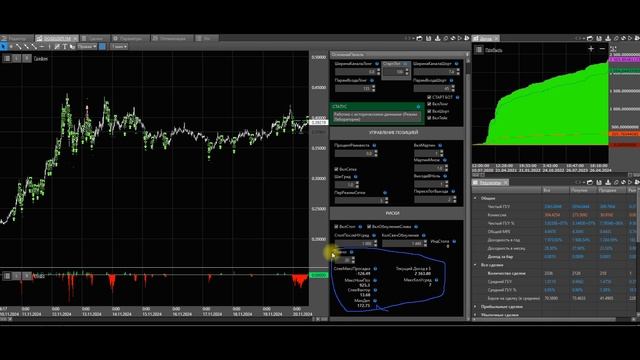 Обзор Паук бот для крипты версия 2.5