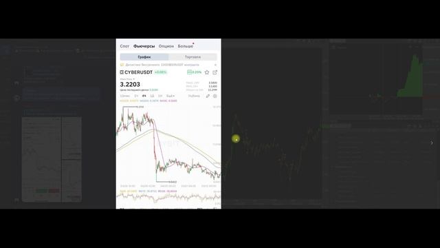 СтрессТест нового бота