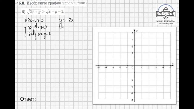 Задачи 16.8 16.9 Алгебра 9 класс (углубленный), учебник Мерзляк А.Г.