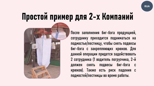 Пример эффективной работы
