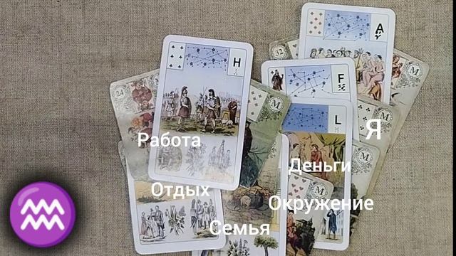 ВОДОЛЕЙ ♒ Астро-расклад на 2025 год