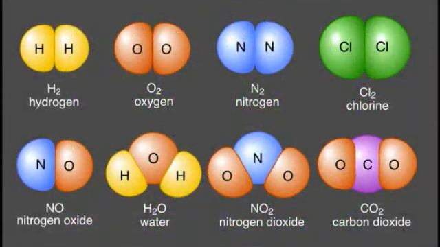 Chemistry