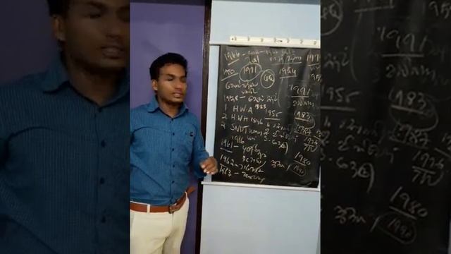 Explain about Bharat ratna award