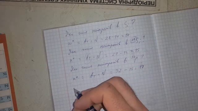 Хімія 8 клас. Узагальнення теми: Будова атома .Періодичний закон і періодична система