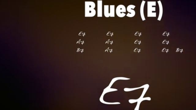 Dirty Swamp Blues Backing Track  in E