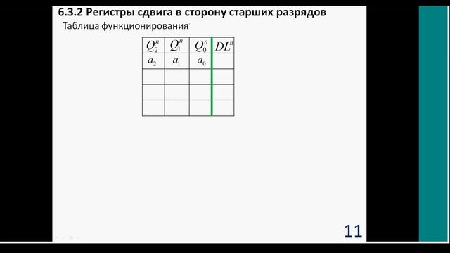 11. цуиплис л12