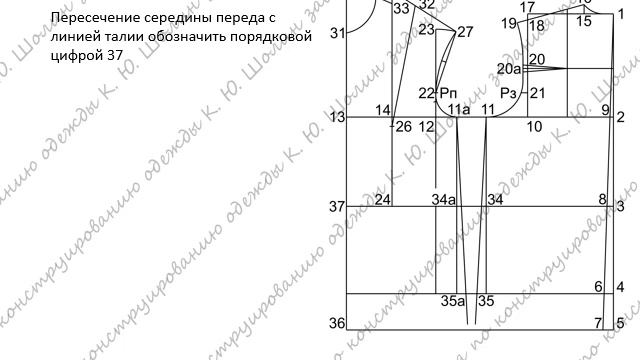 4 Жакет силуэт 170-88-94