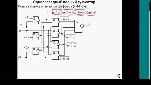 07. цуплис л6 вместо среды