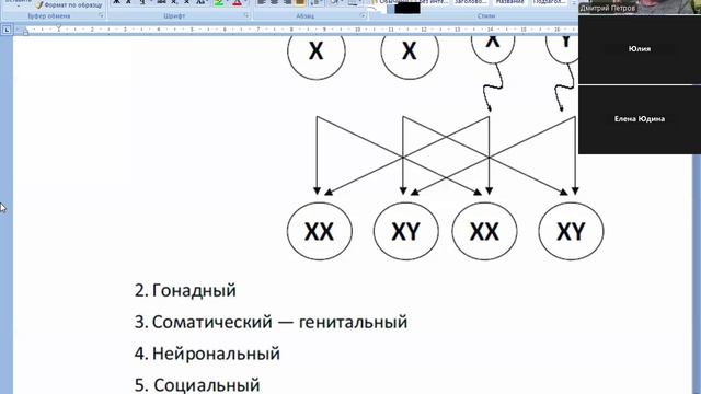 Секрет, Который Раскрыли Ученые: Выбор Пола — Ваша Воля или Гены? 😱 | Нейропсихоанализ