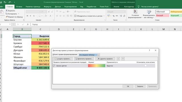 4_Условное Форматирование Сводных Таблиц в Excel