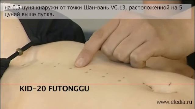 Эмфизема легких
