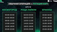 Обновление Delta Force: Hawk ops 23 декабря