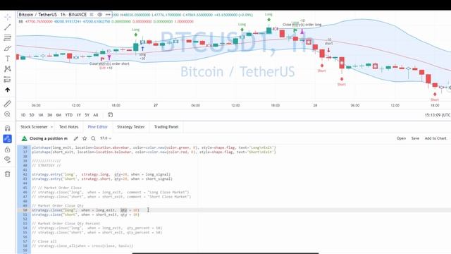 8.3 Closing a positions using a market order