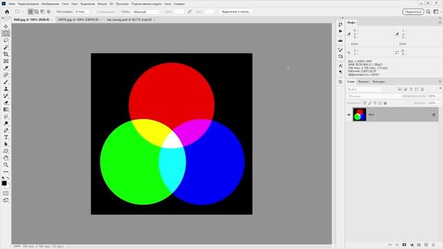 Какие цветовые модели есть в Photoshop?