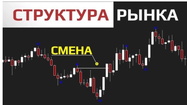 Волчок: Эта свеча сделает тебя миллионером!