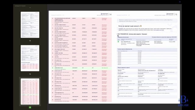 Кредистория: как правильно прочитать свой кредитный отчет?