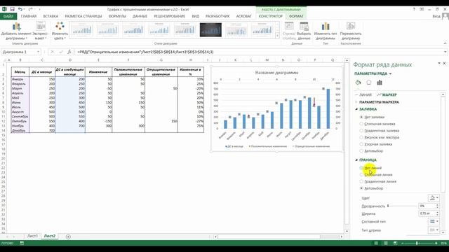 График Excel с изменениями в процентах - Version 2