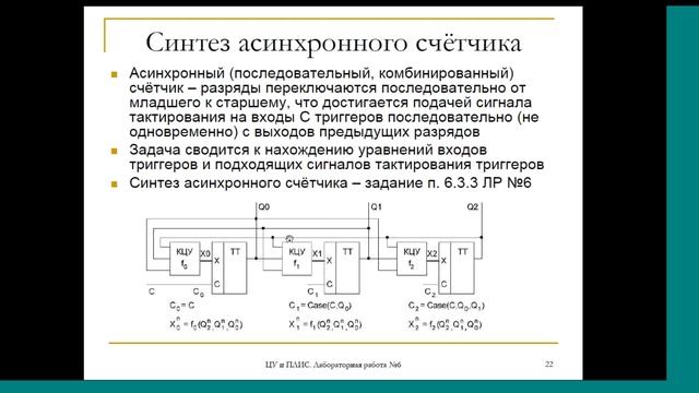 15. цуплис п5