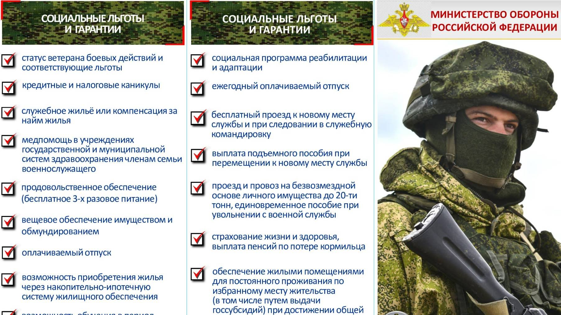 2024. ГОДОВОЙ ПЛАН ПО КОНТРАКТНИКАМ В РФ СРЫВАЕТСЯ: Медведев обеспокоен. Прогноз А.РОЖИНЦЕВА