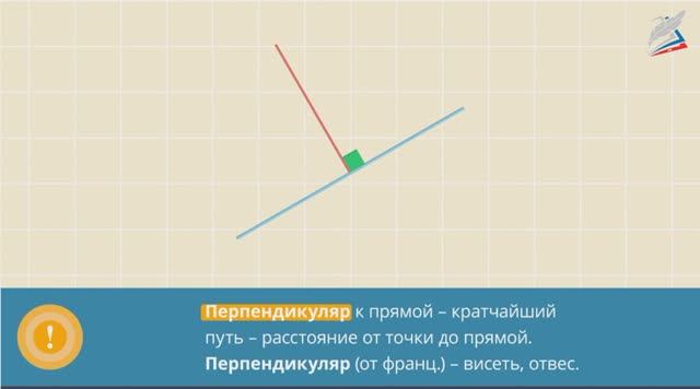 8-Перпендикуляр к прямой. Геометрия 7 класс