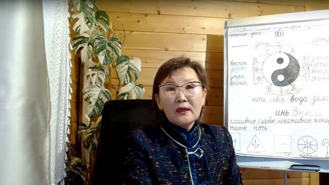 УНИКАЛЬНАЯ ДАТА И ОНА НЕ ПОВТОРИТСЯ СЛЕДУЮЩИЕ 8ОО ЛЕТ! Мои объяснения как она работает. 30.12.2023.