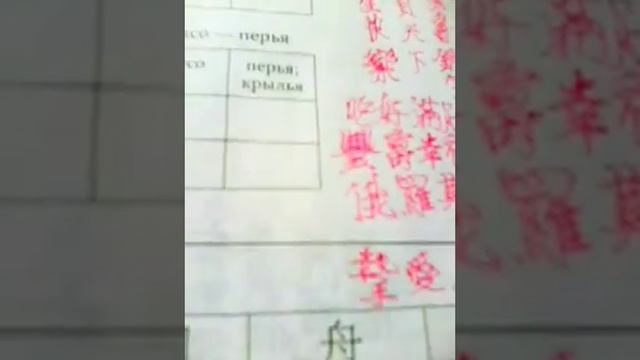 誕生祝希望人生日生快樂中國朋友寫詞一下一些的。 поздравительная китайскому другу 2.