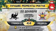 ОБЗОР / ГРИФОН 2 - МЕДВЕДЬ / 22.12.24 / ОХЛ ПЕРМЬ / ДИВИЗИОН ДЕБЮТАНТ 2