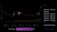 Stock Trading Ideas $MULN, $NEON, $RDHL | UltraAlgo