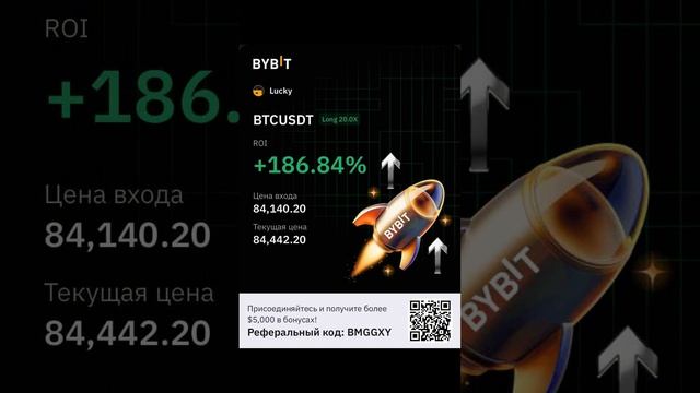 Обучение трейдингу #shorts