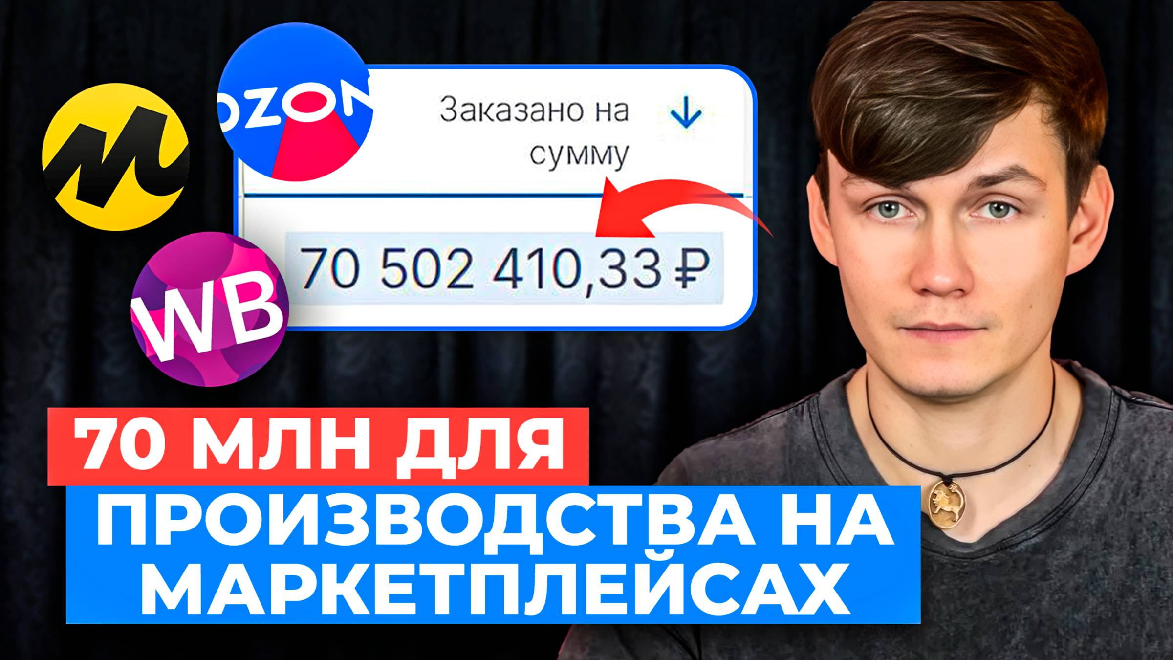 КАК МЫ СДЕЛАЛИ 70 МЛН Продаж для Производства на Ozon. Продвижение и Продажи для производств