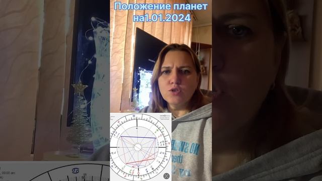 Аспекты на Новый год 🎄