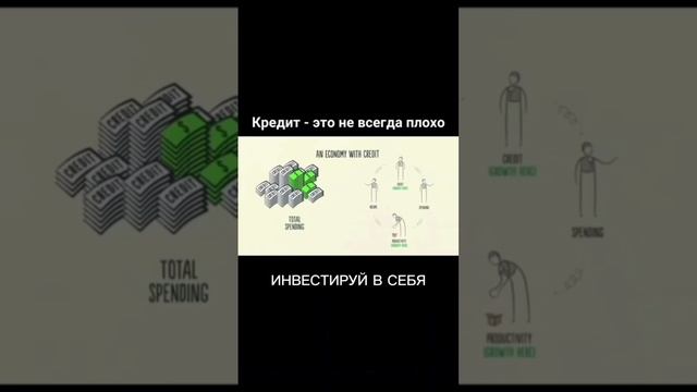 Инвестируй в себя #мотивация