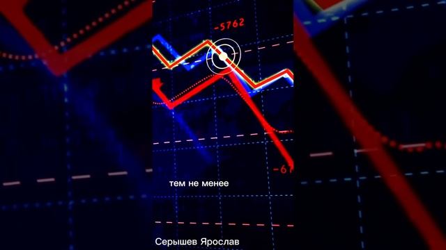 Главные новости 24.12.24 ! Ставка цб реакция рынка #финансовыйанализ #бизнес #фондовыйрынок #инвест